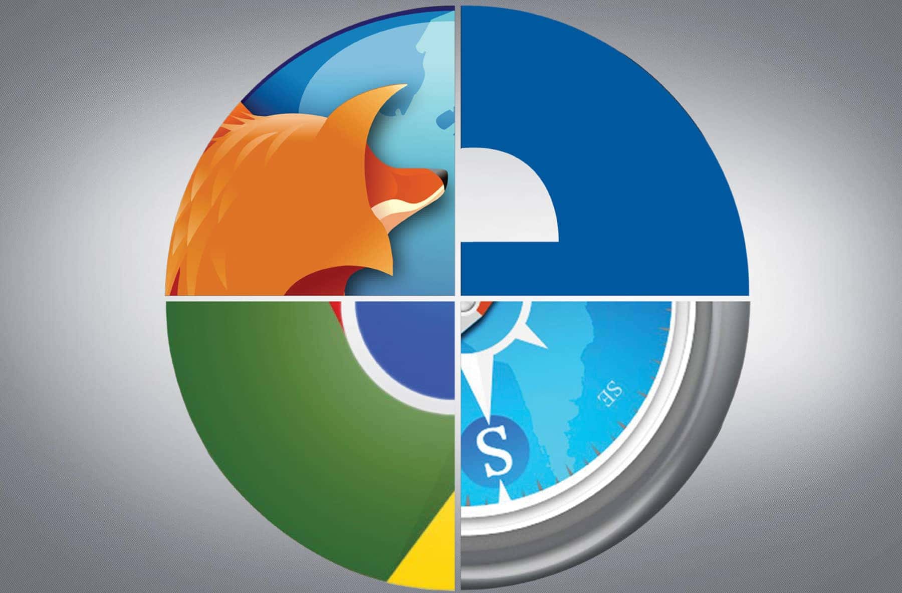 Qual'è il Browser migliore?