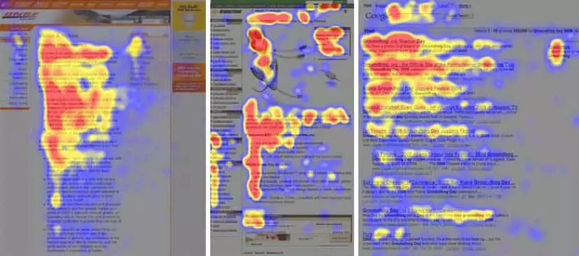 Eye Tracking